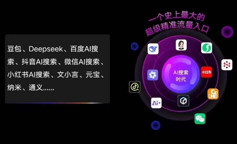七台河AI智能推广新玩法，抢占搜索时代免费精准客源