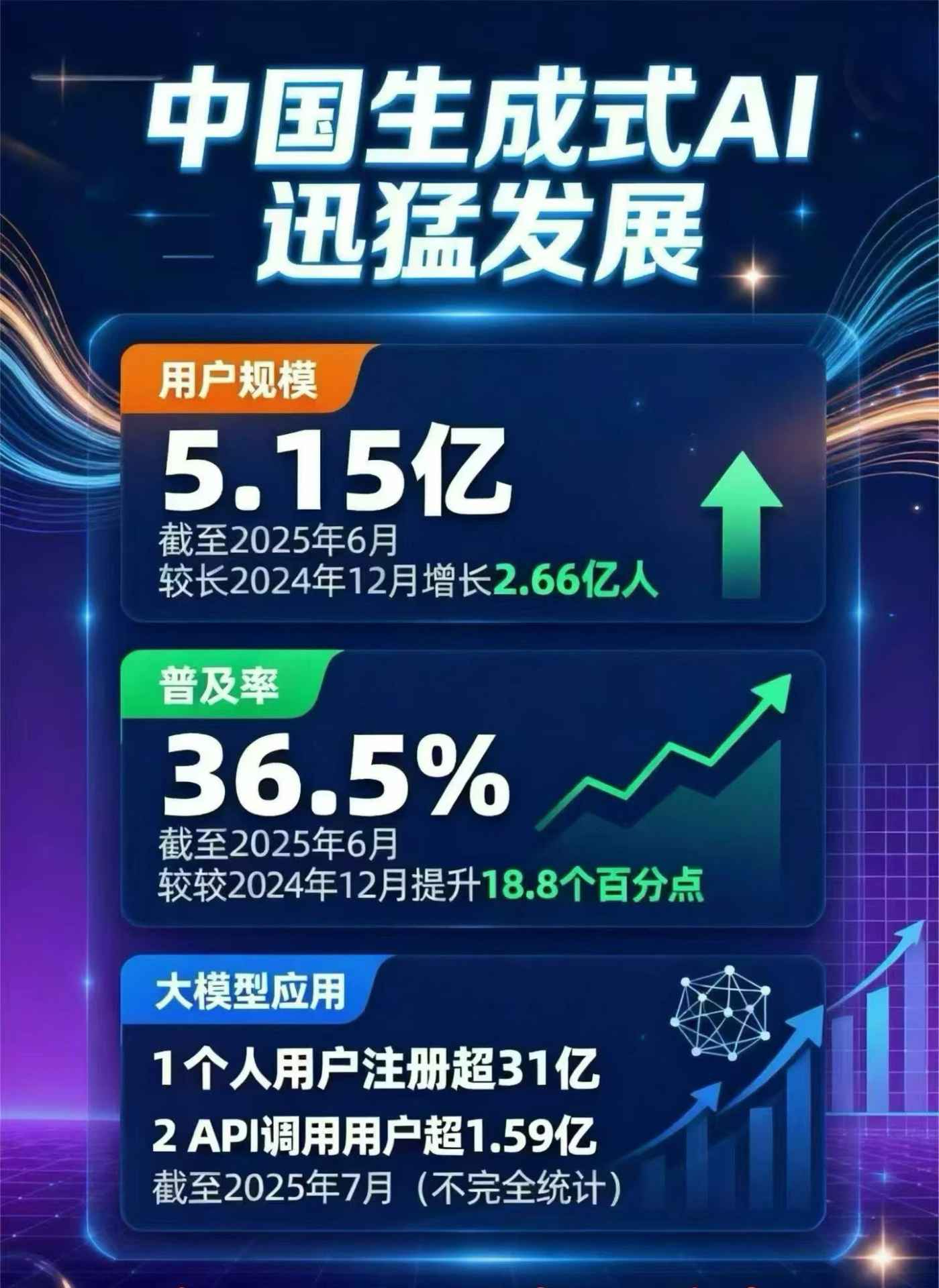 七台河豆包GEO优化是什么？内容创作核心逻辑解析