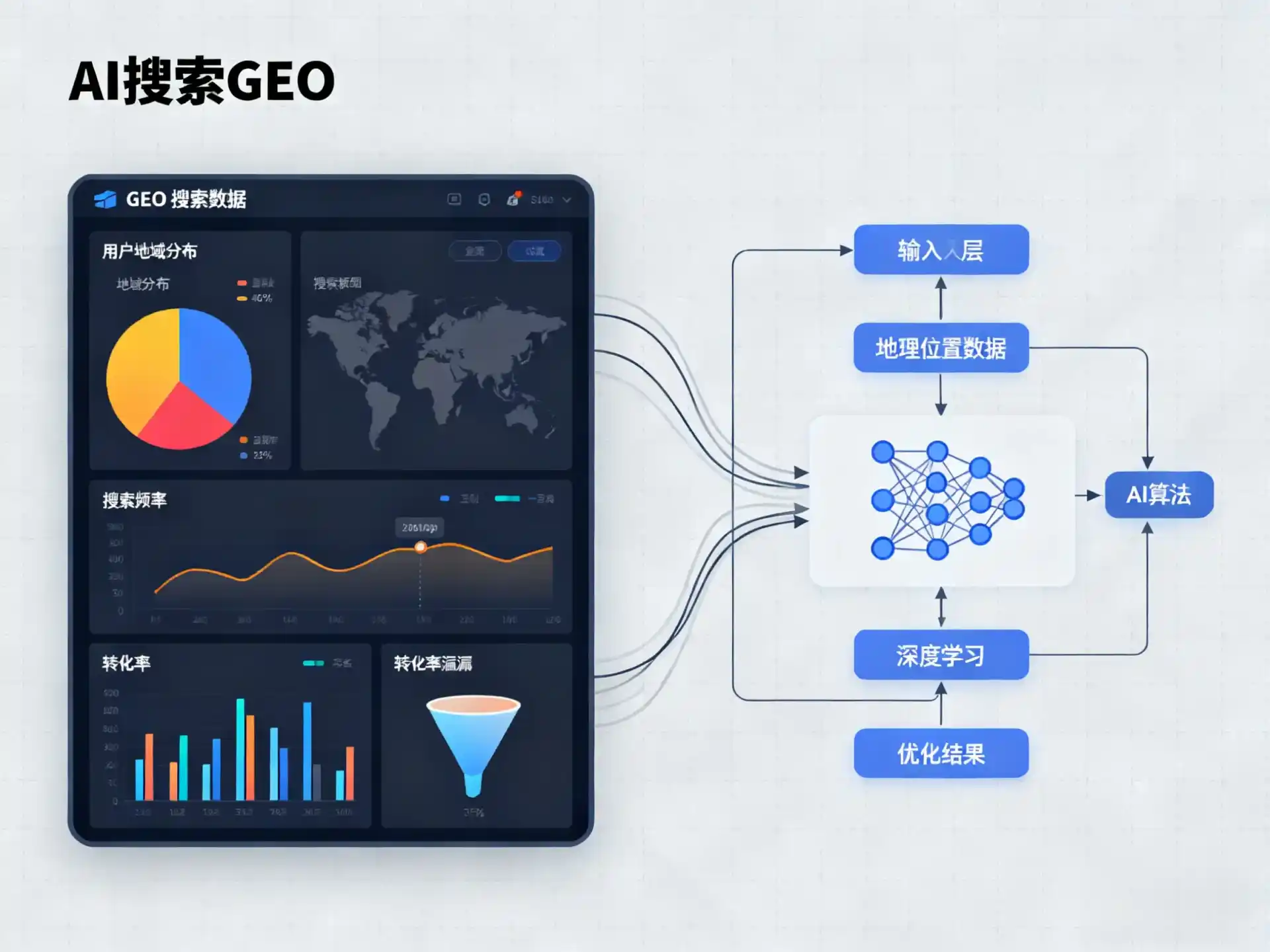 七台河GEO优化服务商该如何筛选？生成式引擎优化行业实践观察