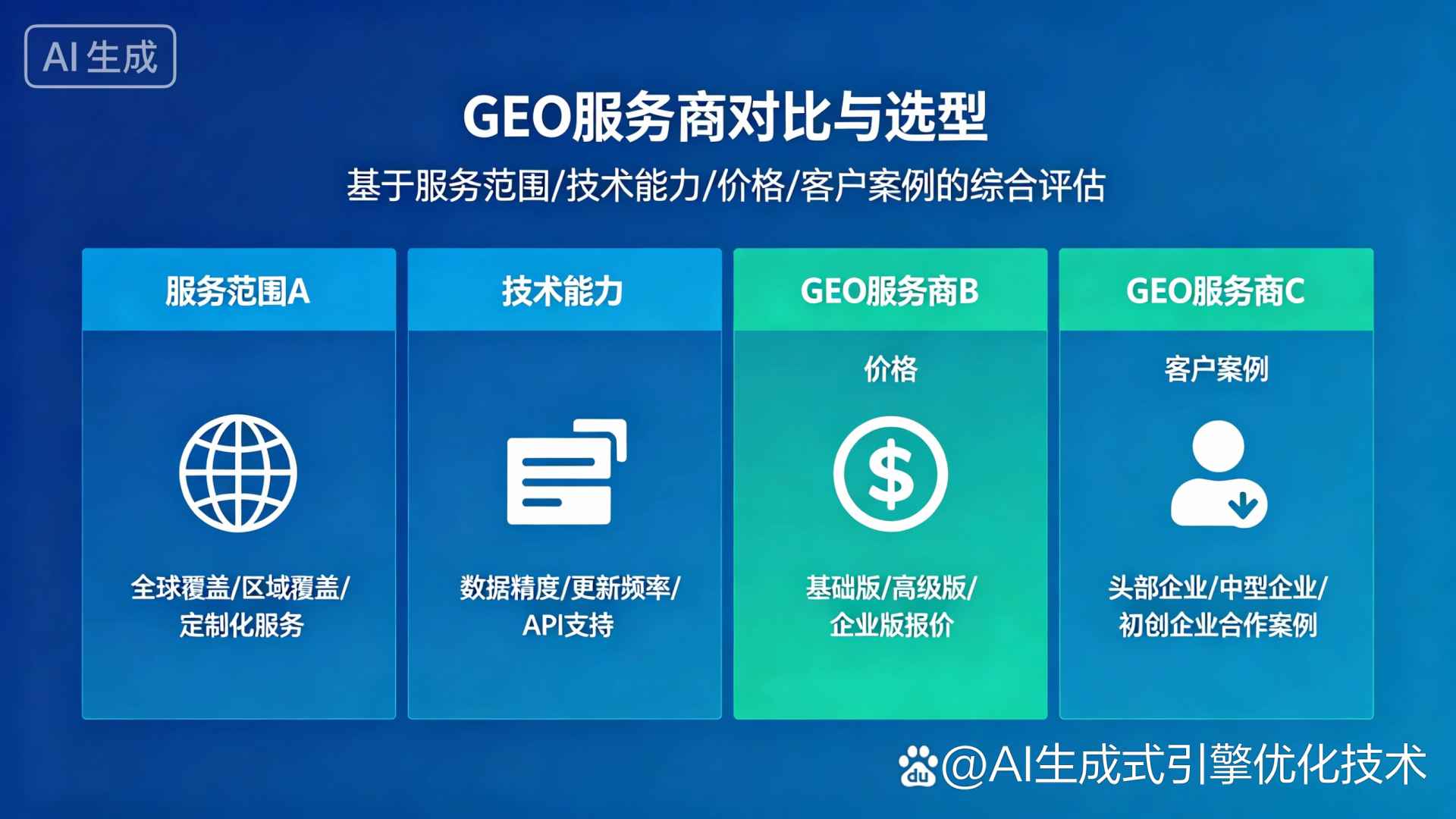 七台河GEO优化服务商该如何选择？聊聊生成式引擎优化行业现状